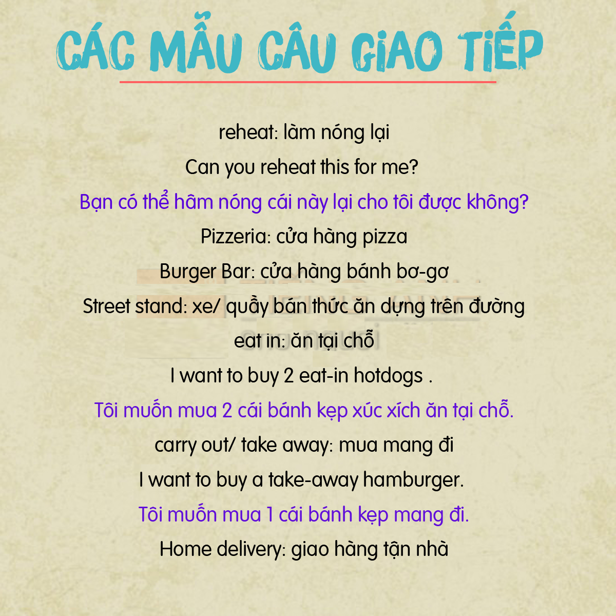 MẪU CÂU GIAO TIẾP TẠI NHÀ HÀNG