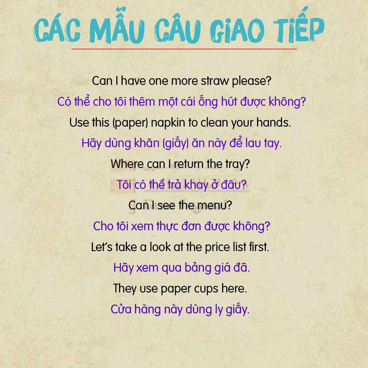 MẪU CÂU GIAO TIẾP TẠI NHÀ HÀNG