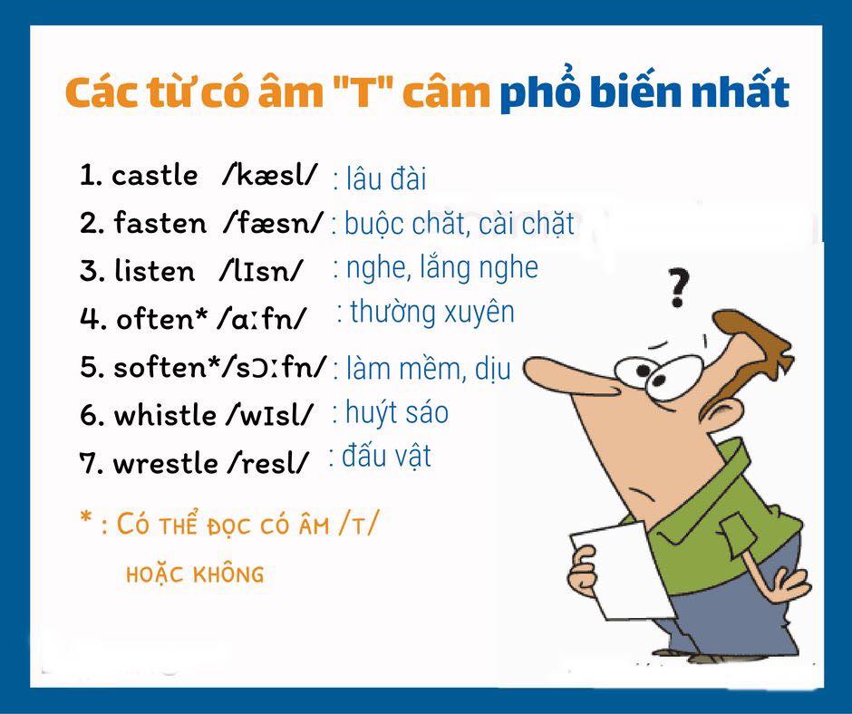 HỌC TIẾNG ANH MỖI NGÀY