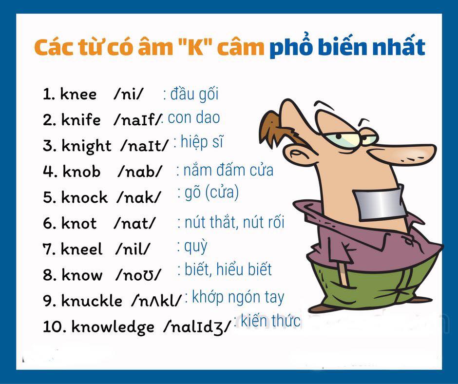 HỌC TIẾNG ANH MỖI NGÀY