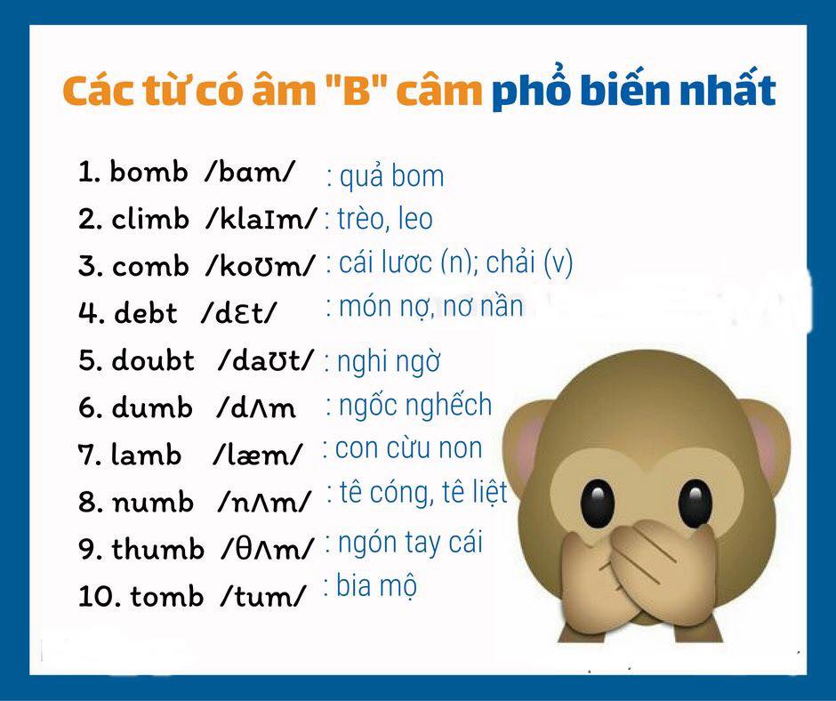 HỌC TIẾNG ANH MỖI NGÀY