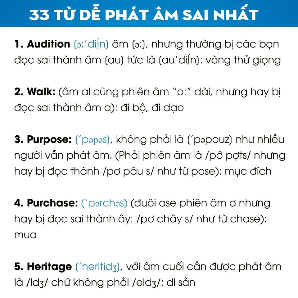 HỌC CÁCH PHÁT ÂM TIẾNG ANH