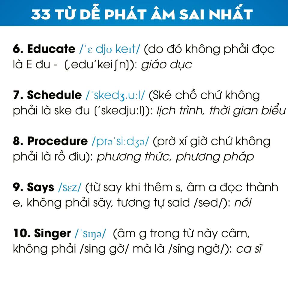 HỌC CÁCH PHÁT ÂM TIẾNG ANH