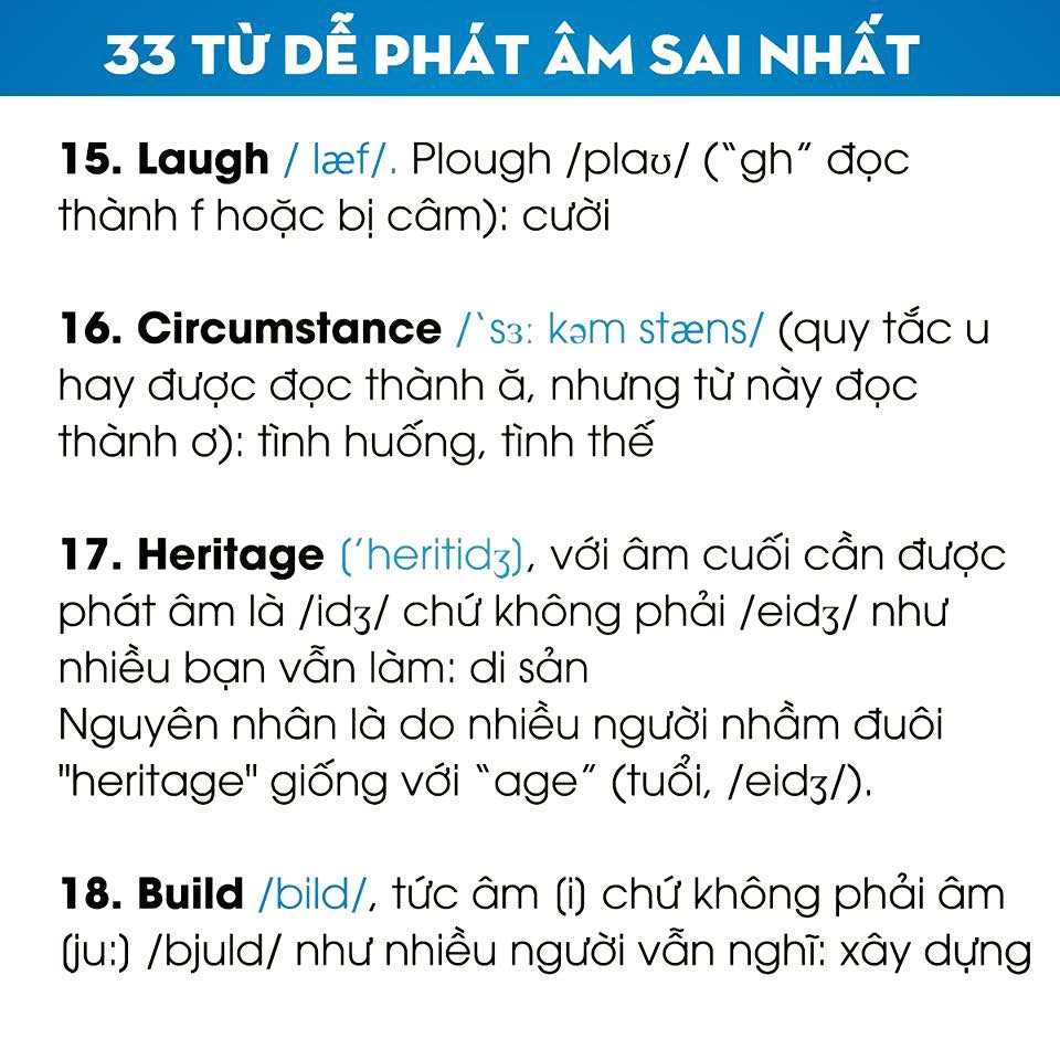 HỌC CÁCH PHÁT ÂM TIẾNG ANH